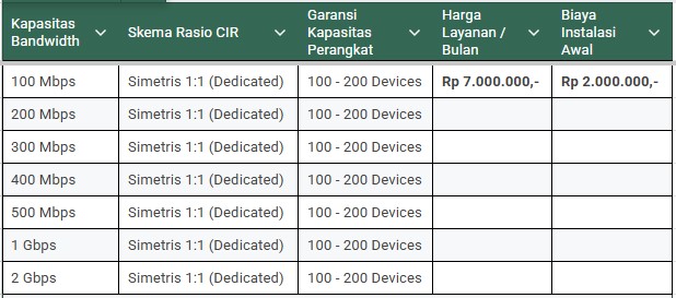paket enterprise1