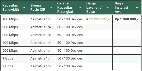paket office2